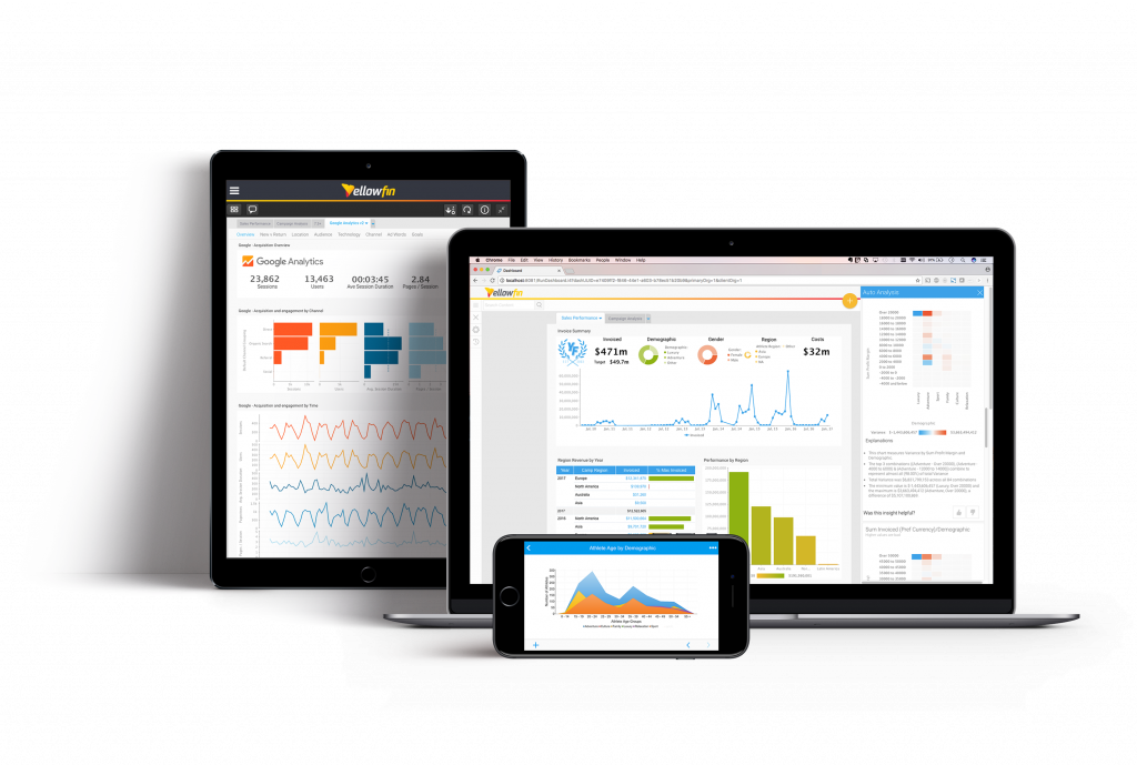 Yellowfin_Showcase_Dashboards-1