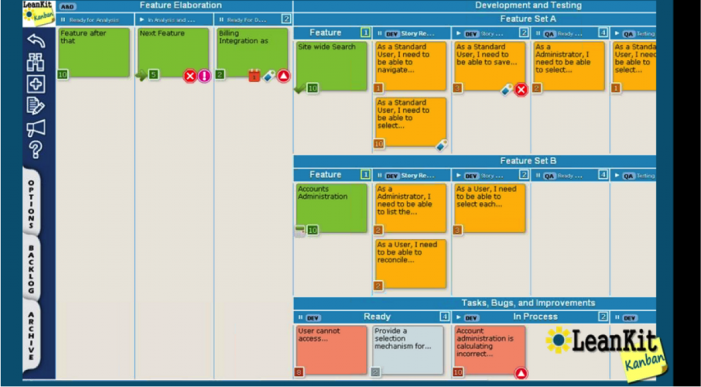 Kanban board with a visual representation of tasks, deliverables, and activities.