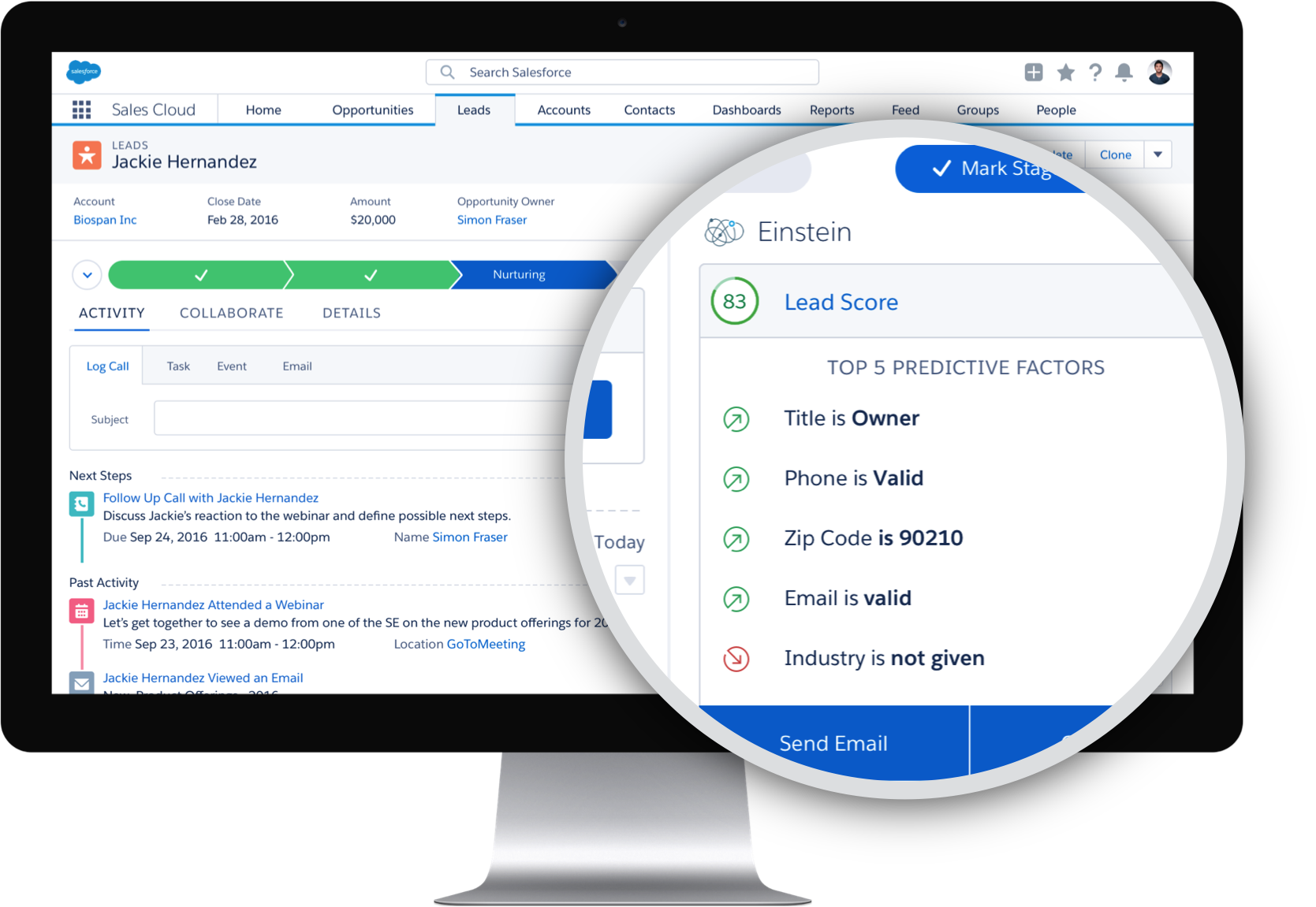 Zoho Vs Salesforce: CRM Software Comparison