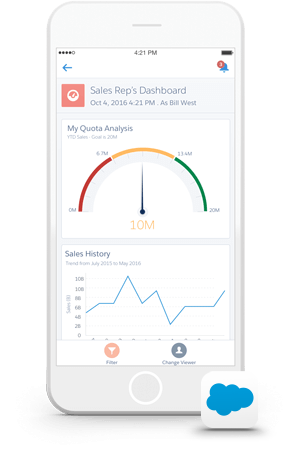 Screenshot of Salesforce Sales Cloud's mobile app