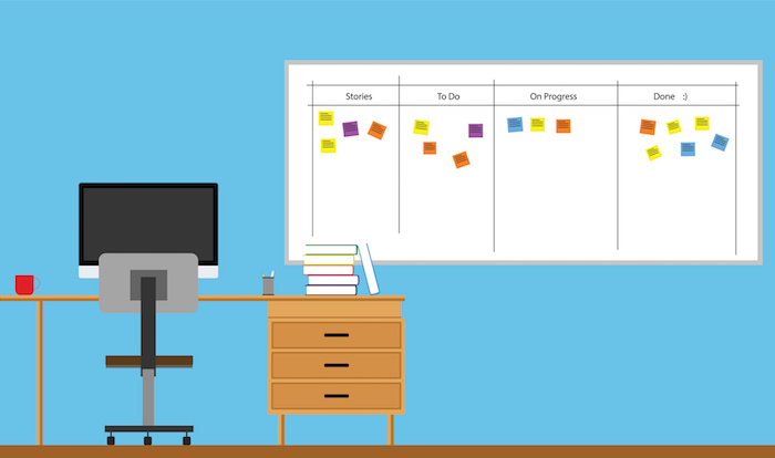 Kanban Board Versatility