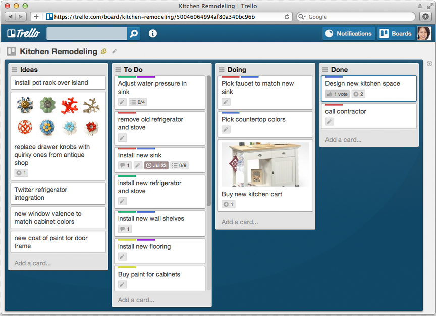 trello board