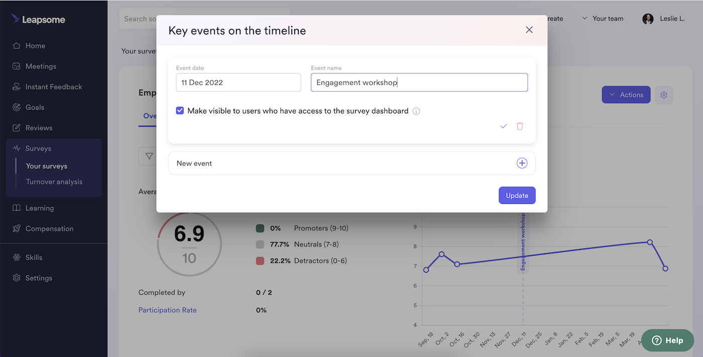 Leapsome displays survey results with markers for key events.