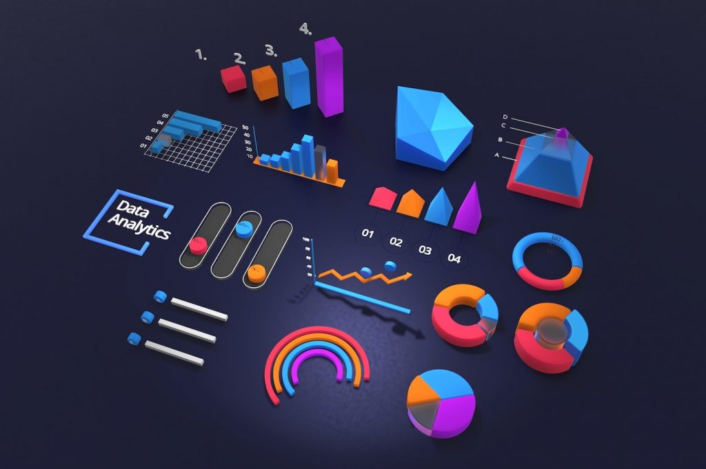 Representations of data visualization. business intelligence collaborative analytics social BI