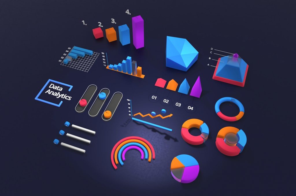 Data analytics graphs charts models looker vs tableau.