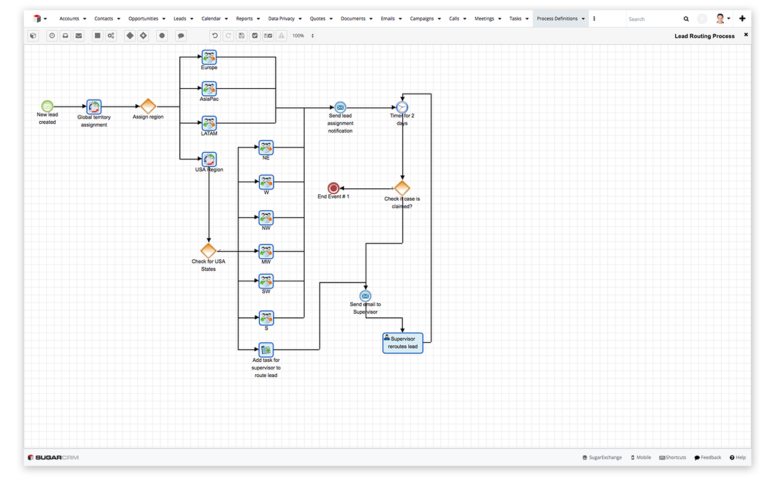 SugarCRM Workflow Automation