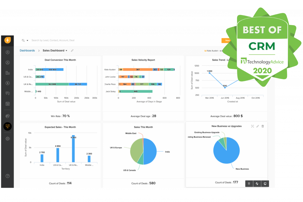 CRM Services Customer Support Features For Small Business CRM Services Customer Support Features For Small Business