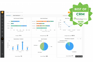 crm platforms