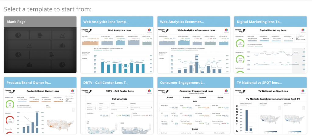 SalesforceDatoramareviews