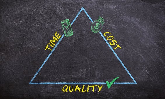 Time, cost, and quality: considerations for choosing a PRM.