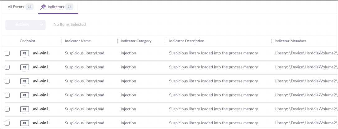 SentinelOne Singularity dashboard.