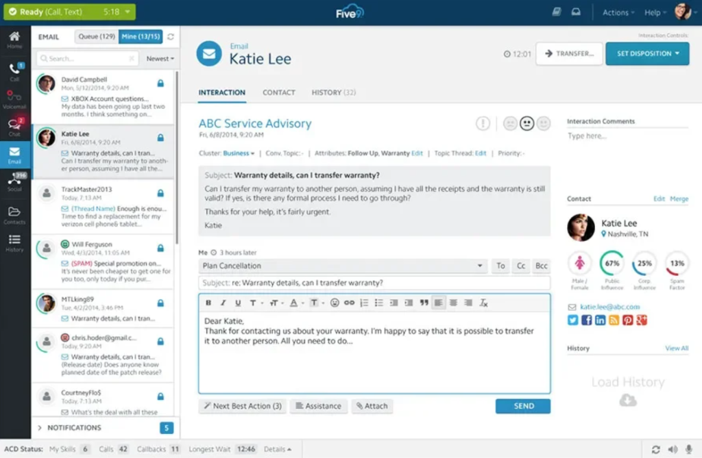 Five9 contact center dashboard showing agent activity, call controls, and customer interaction details.