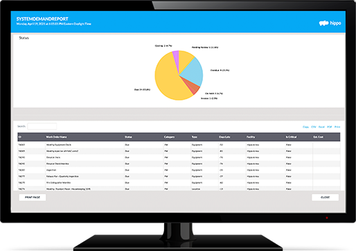 Hippo CMMS Interface.