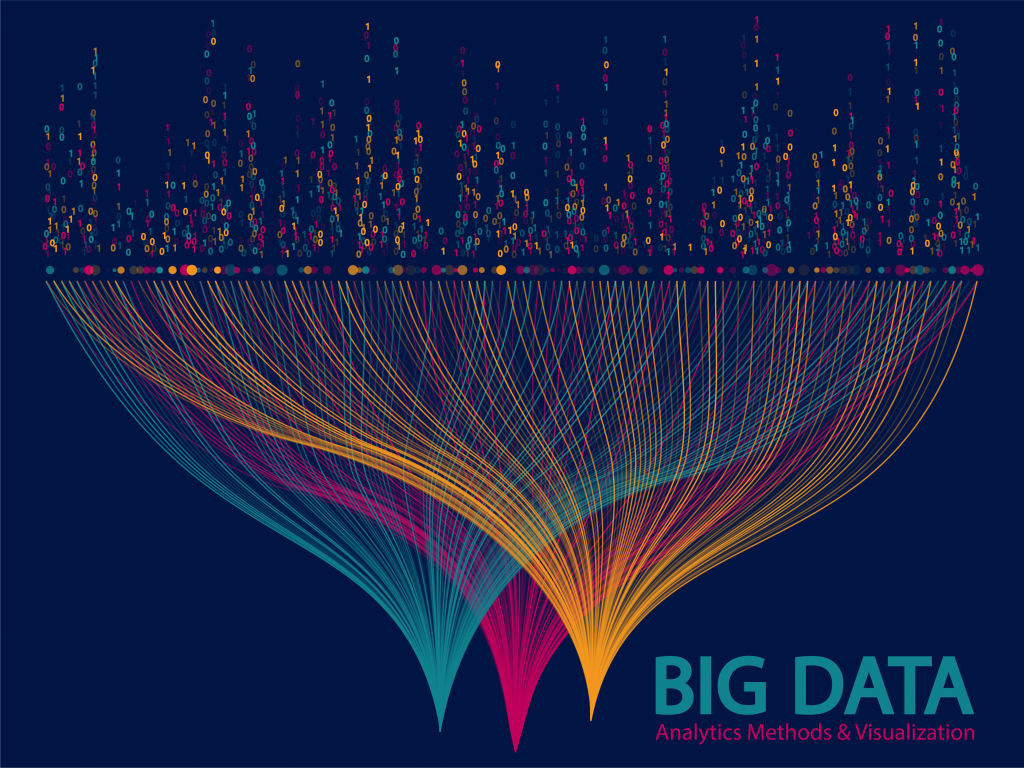 How businesses use structured vs unstructured data.