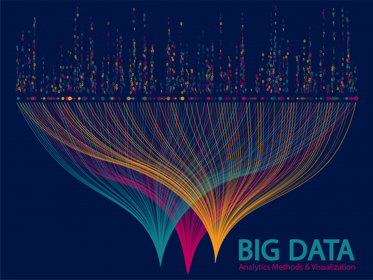 How businesses use structured vs unstructured data.