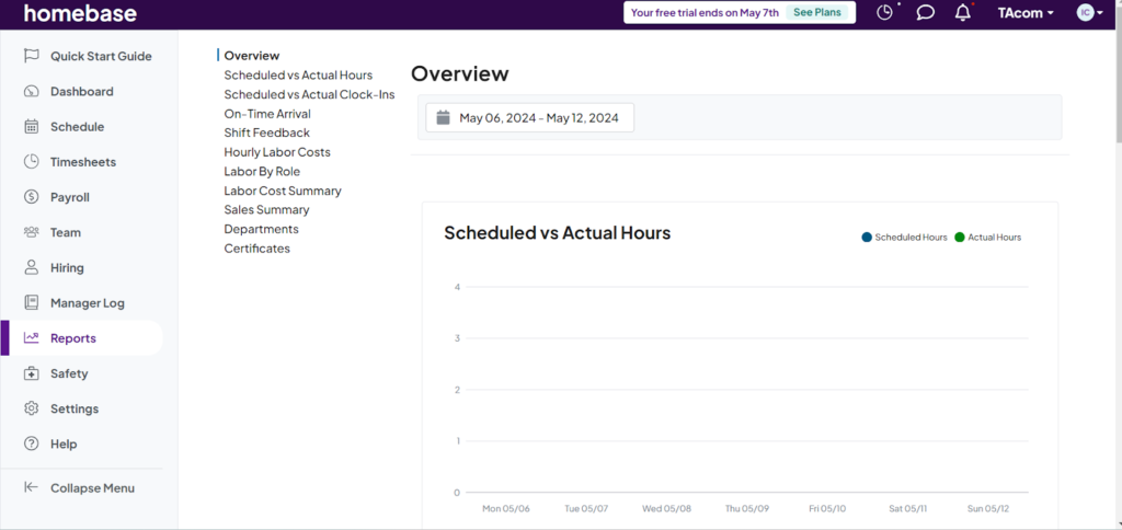 Homebase displays a list of different types of scheduling reports, like scheduled vs. actual hours.