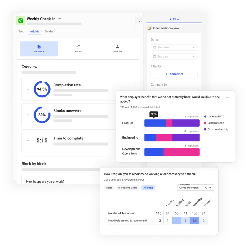 Screenshot of analytics dashboard in Assembly