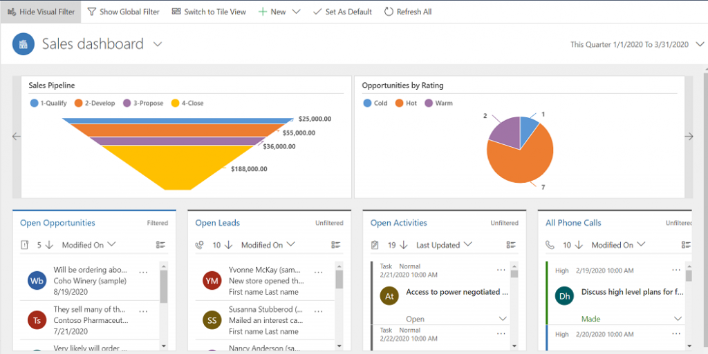 Microsoft Dynamics 365 reviews