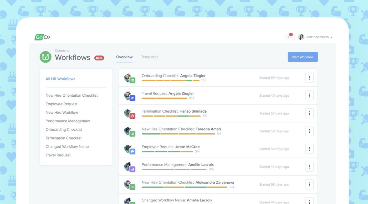 GoCo displays simple bar graphs for different employees and a list of all HR workflows on the left panel.