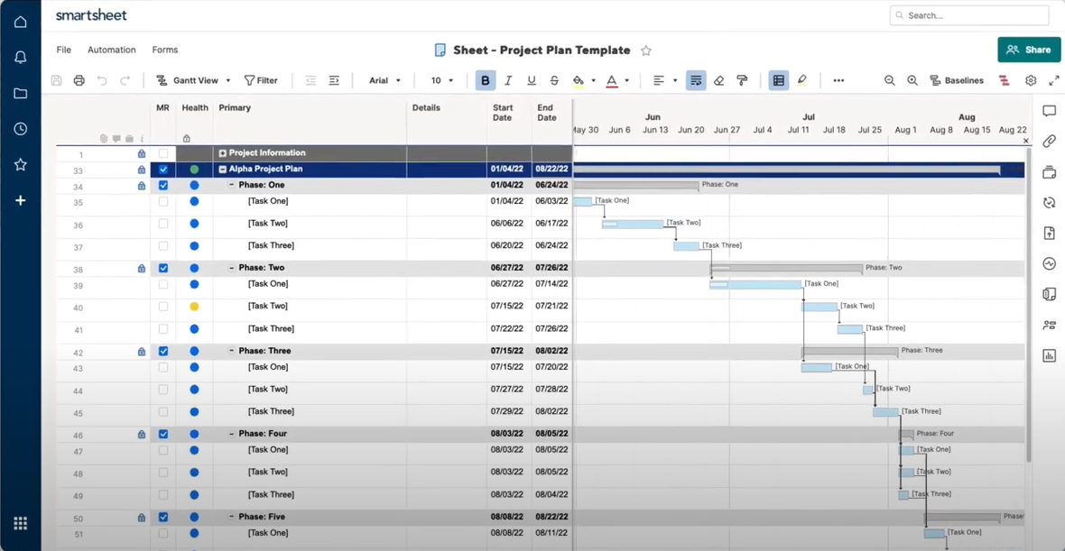 How To Use Smartsheet For Project Management In 2024