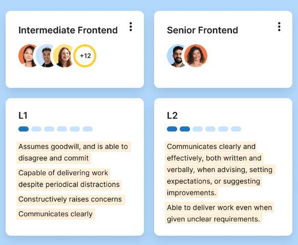 Deel Engage's performance management software illustration showing two job descriptions for Intermediate and Senior Frontend roles at L1 and L2 levels.