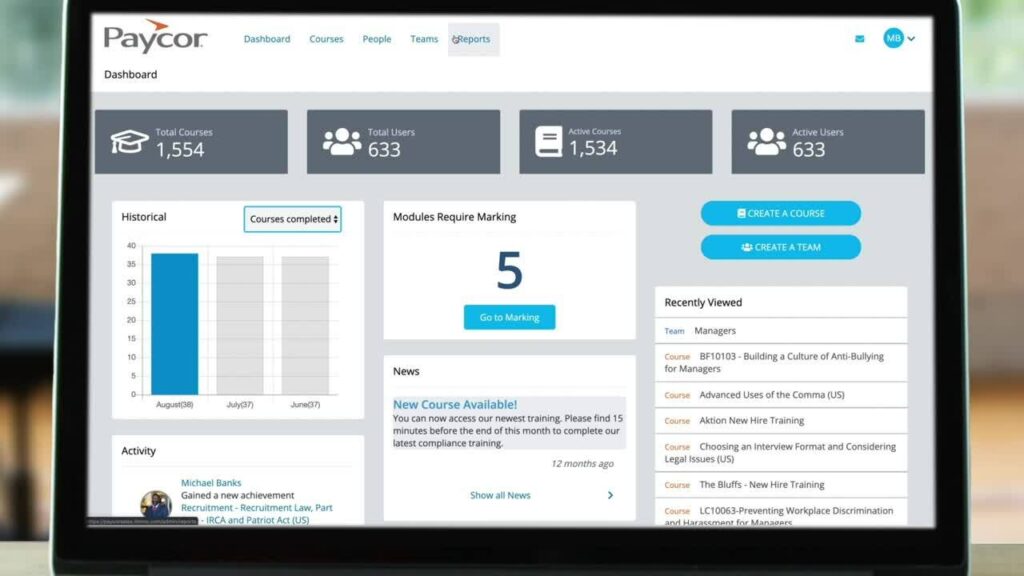 A screenshot of Paycor’s dashboard showing the LMS analytics.