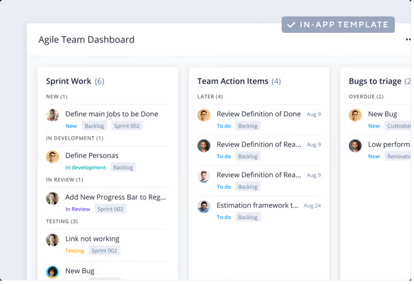 Wrike's Agile Team Dashboard displaying various tasks in categories like 'Sprint Work,' 'Team Action Items,' and 'Bugs to Triage.