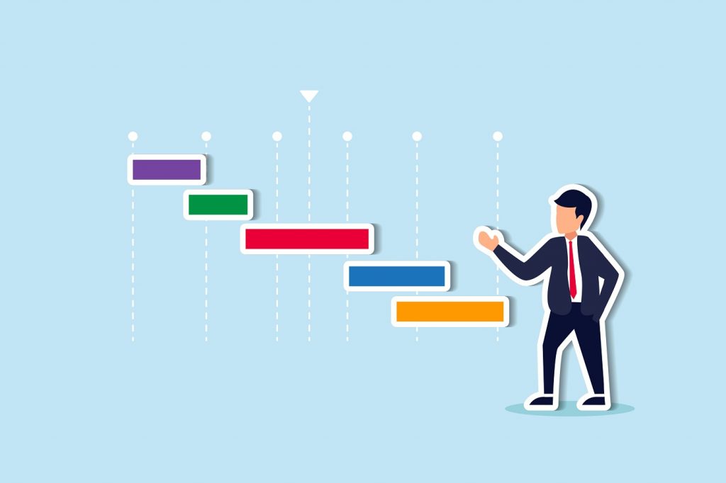 An image concept of a man using Gantt chart as part of project management.