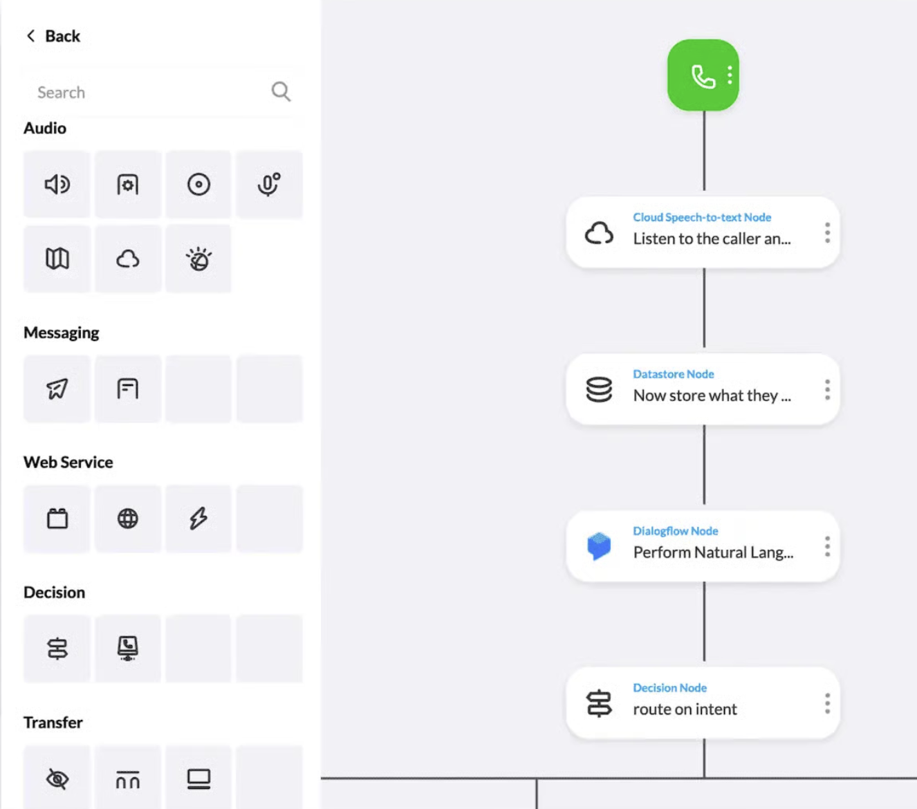 Nextiva workflow builder interface for setting up automated call routing and decision nodes.