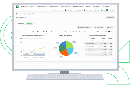 Paycom analytics dashboard on a computer screen