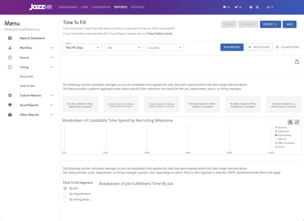 JazzHR displays a table that shows time-to-hire metrics by job.