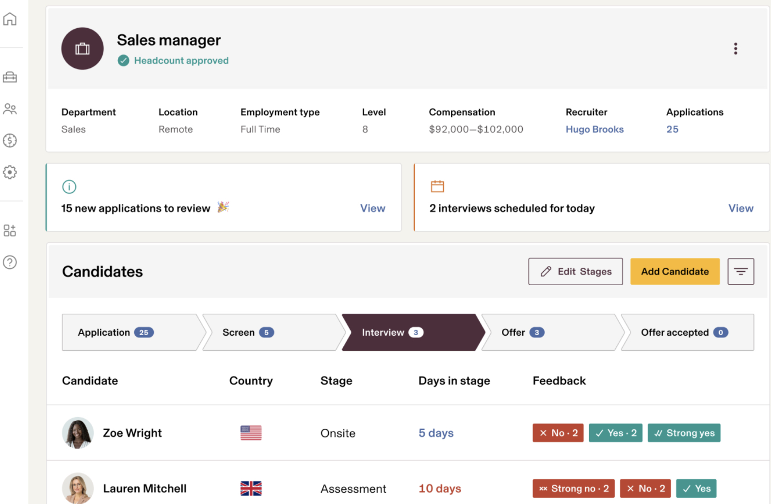 Rippling’s graph of hiring stages.