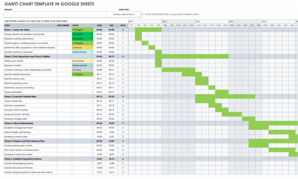 How to Create a Gantt Chart in Excel