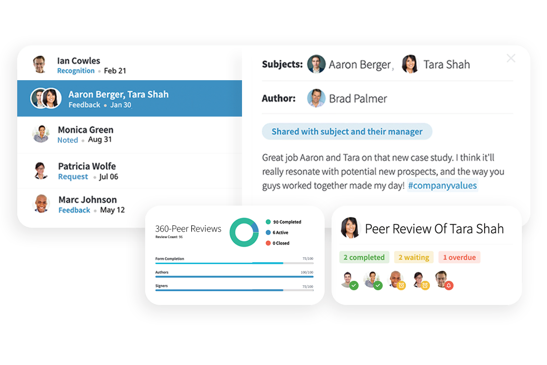 Snippets of PerformYard's goals, 360-degree and traditional performance review cycles' progress, and coworker feedback messages to demonstrate main features.