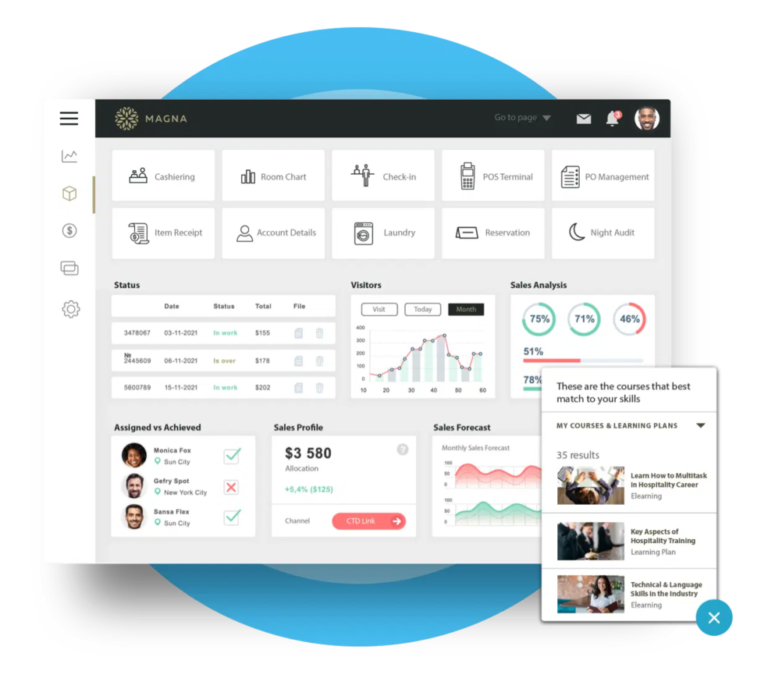 Docebo automatically suggests courses to users based on their skills, interests, and goals.