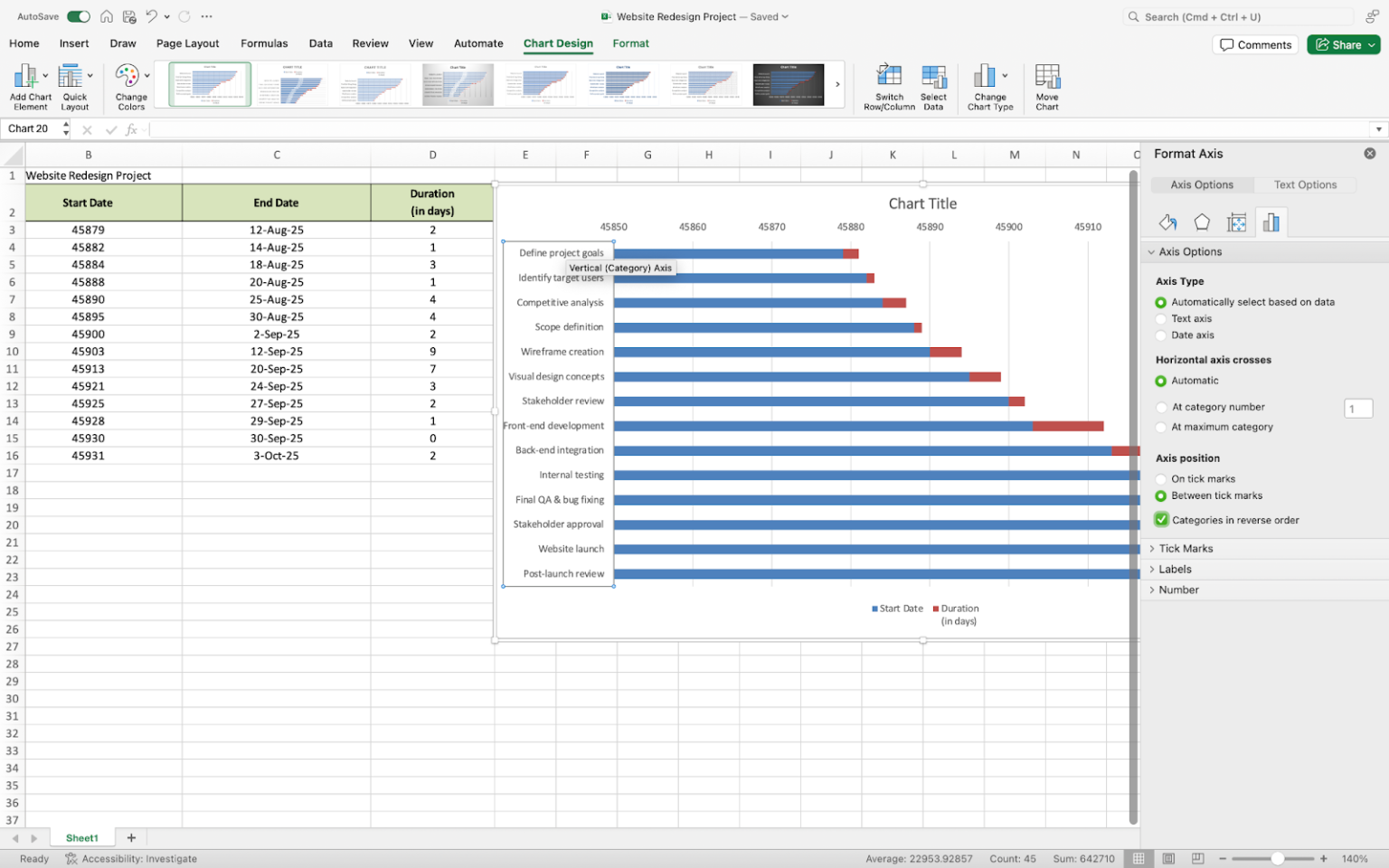 How to Create a Gantt Chart in Excel