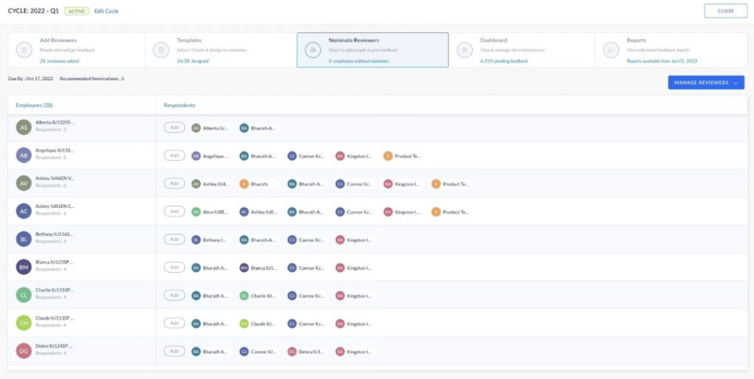 Engagedly's 360-degree feedback allows you to assign multiple stakeholders to review employee performance to help employees understand where they excel and where they can do better from every aspect of their position. Source: Engagedly