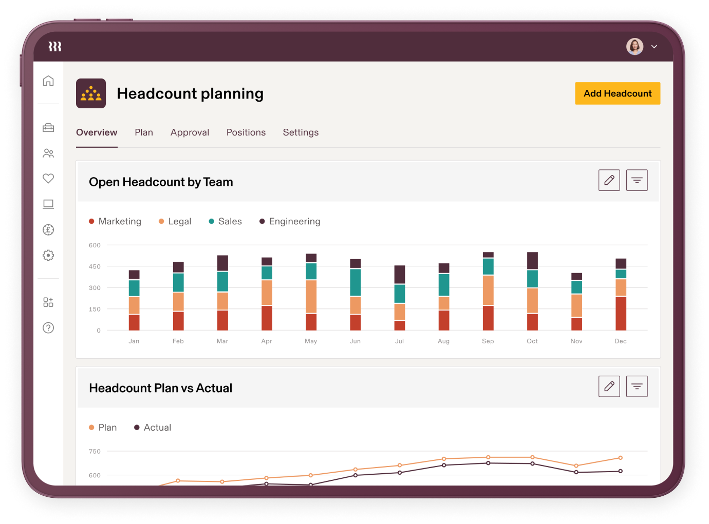 A sample of Rippling’s headcount planning module showing a graph of each department’s monthly headcount.