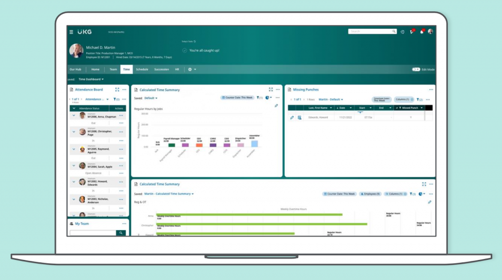 UKG Ready displays a time dashboard with report tiles on employee attendance, hours by job, and missing punches.