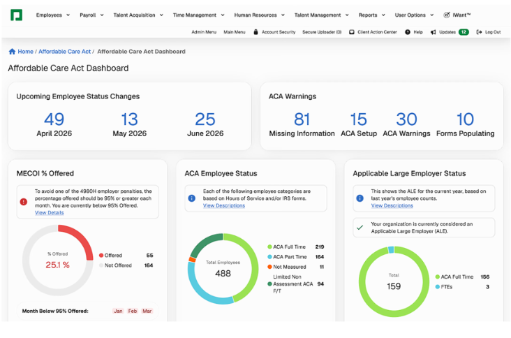 Paycom customizable dashboard for ACA reporting