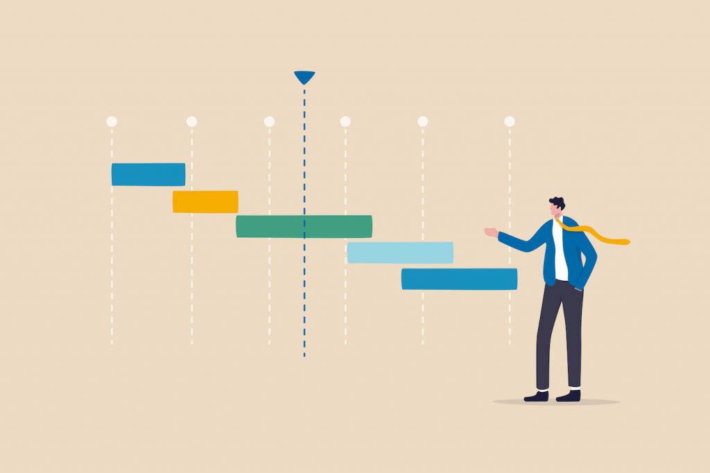 Illustration of business person looking at a project timeline. Represents the five phases of project management.