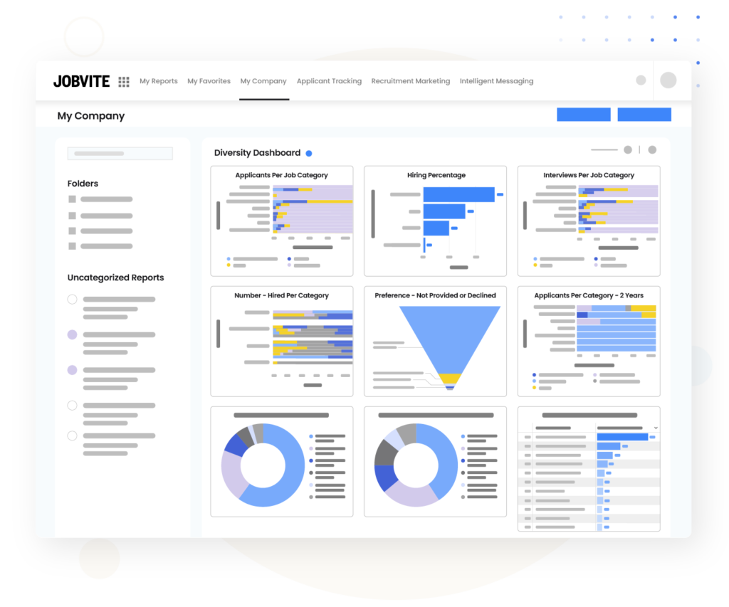 Jobvite displays its diversity dashboard with bar, funnel, and doughnut charts to visually represent data points like applicants by job category, hiring percentage, and interview per job category.