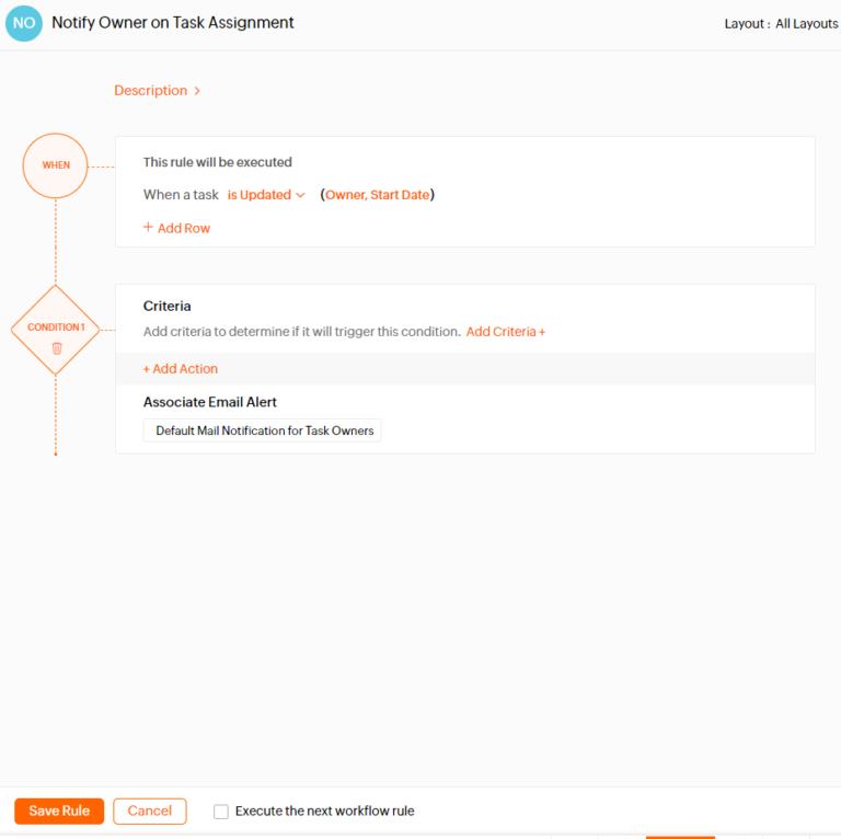 An automation screen with the various criteria required to trigger an automation on a task to notify the owner of the task that the status has changed.