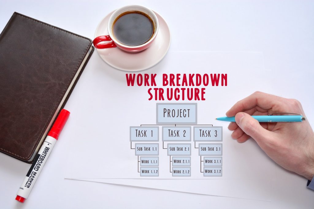 Work breakdown structure concept image