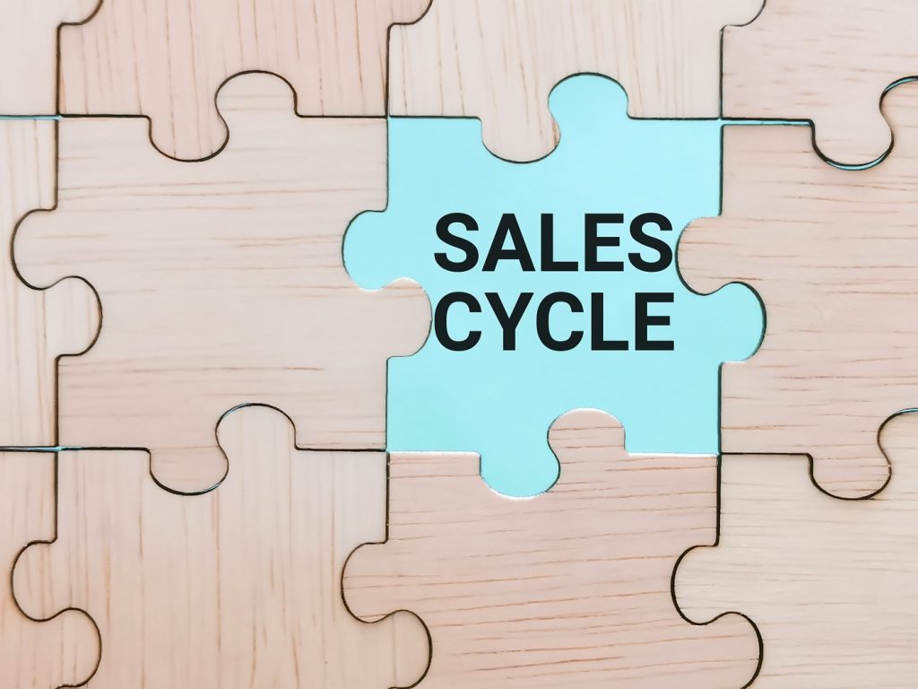 Sales Cycle concept image.