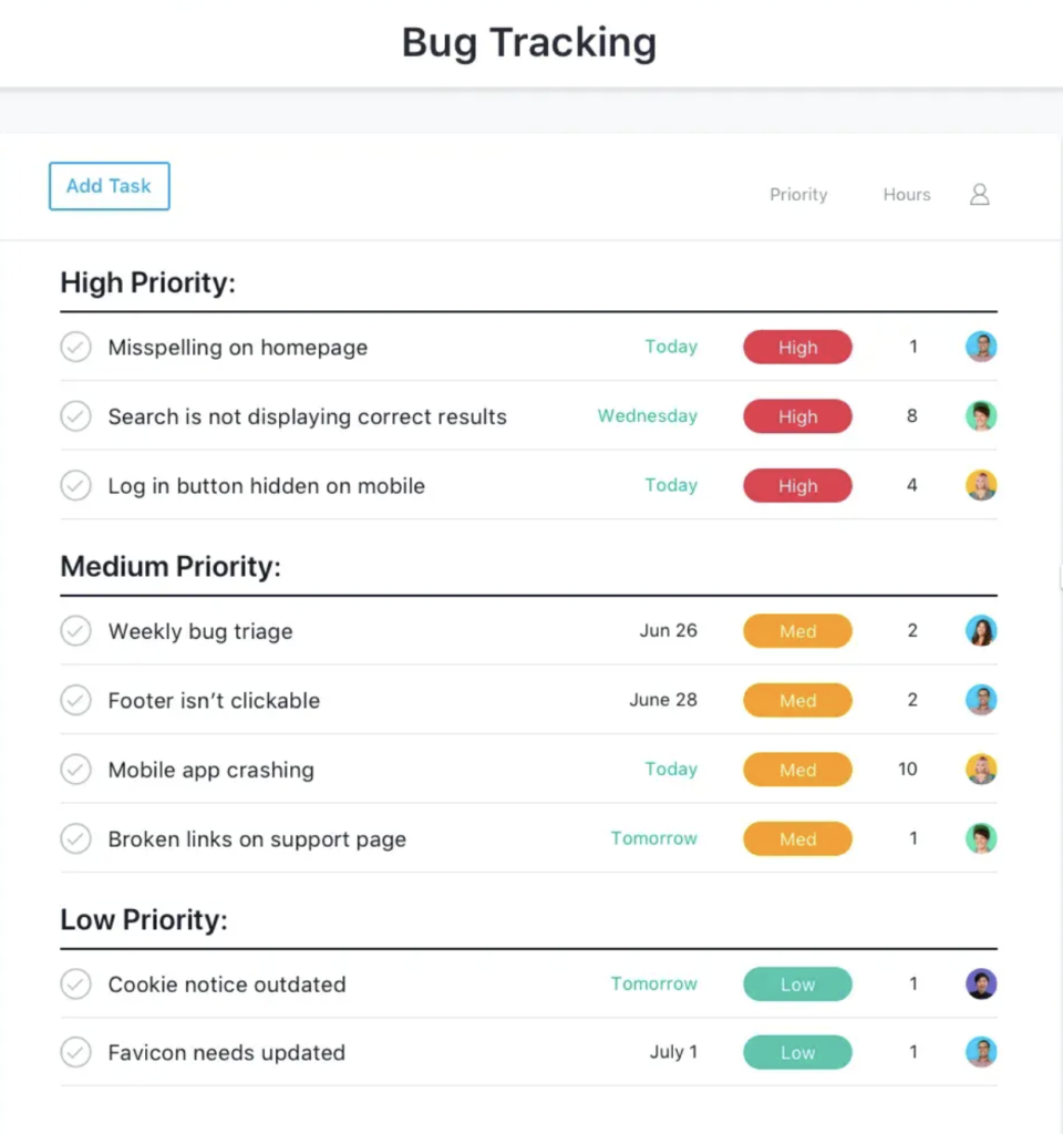 Asana bug-tracking list grouped into high, medium, and low priority sections with due dates, estimated hours, and assignees.