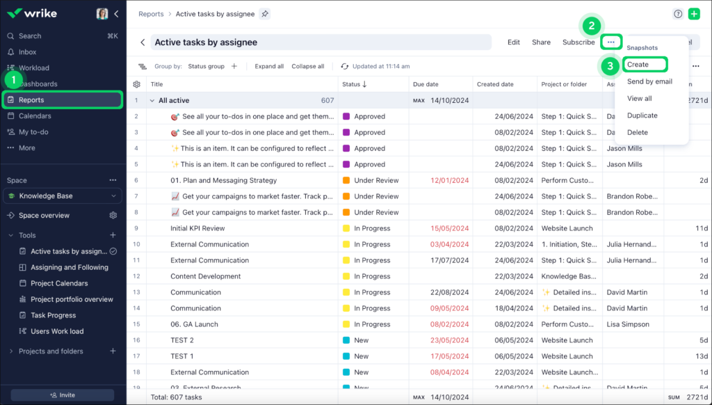 Wrike active tasks report grouped by status with task titles, due dates, project folders, assignees, and duration data.