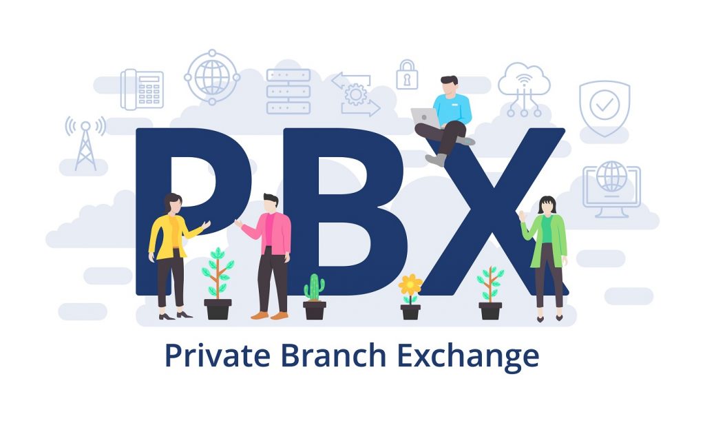 Private Branch Exchange concept with big word text acronym and team people in modern flat style vector illustration.