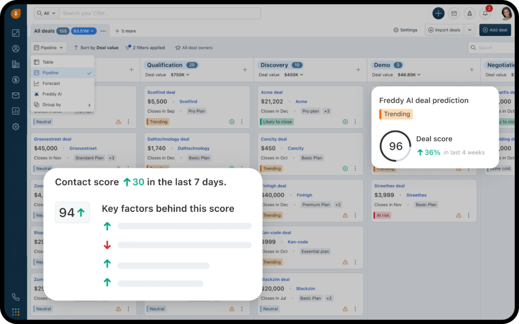 Freshsales offers a streamlined sales CRM solution.