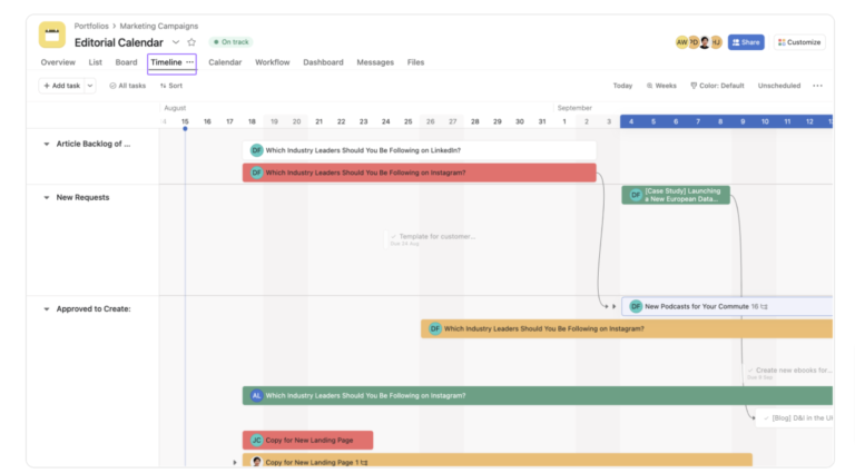 Gantt chart in Asana.